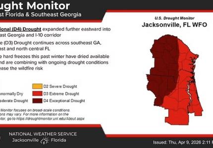 Northeast Florida Drought Monitor