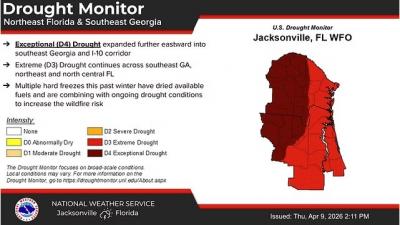 Northeast Florida Drought Monitor